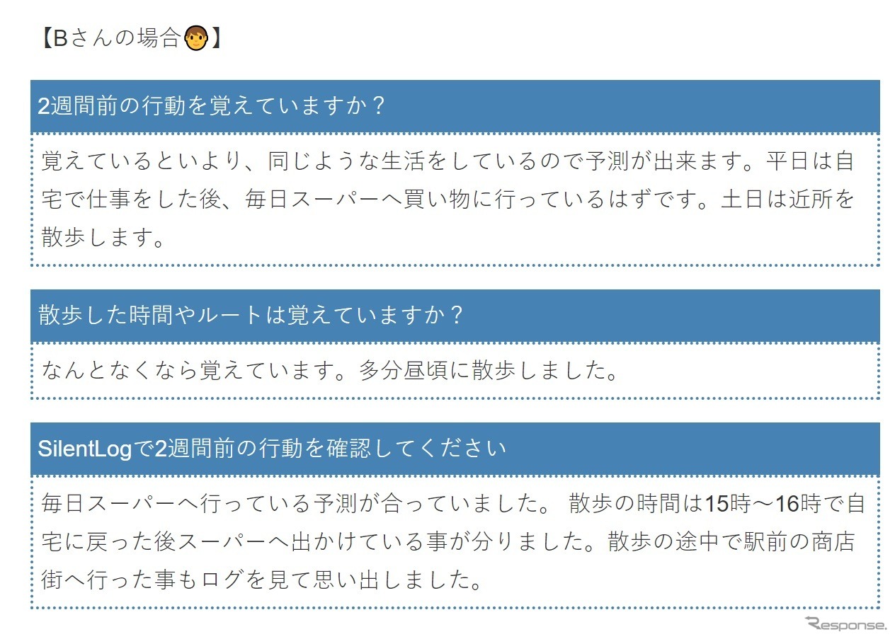 記憶を頼りに2週間前の行動を正確に伝えられるのか。