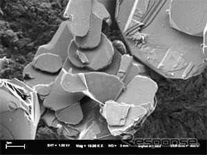 水島合金鉄とJFE、高充填性BN粉末の新製品発売