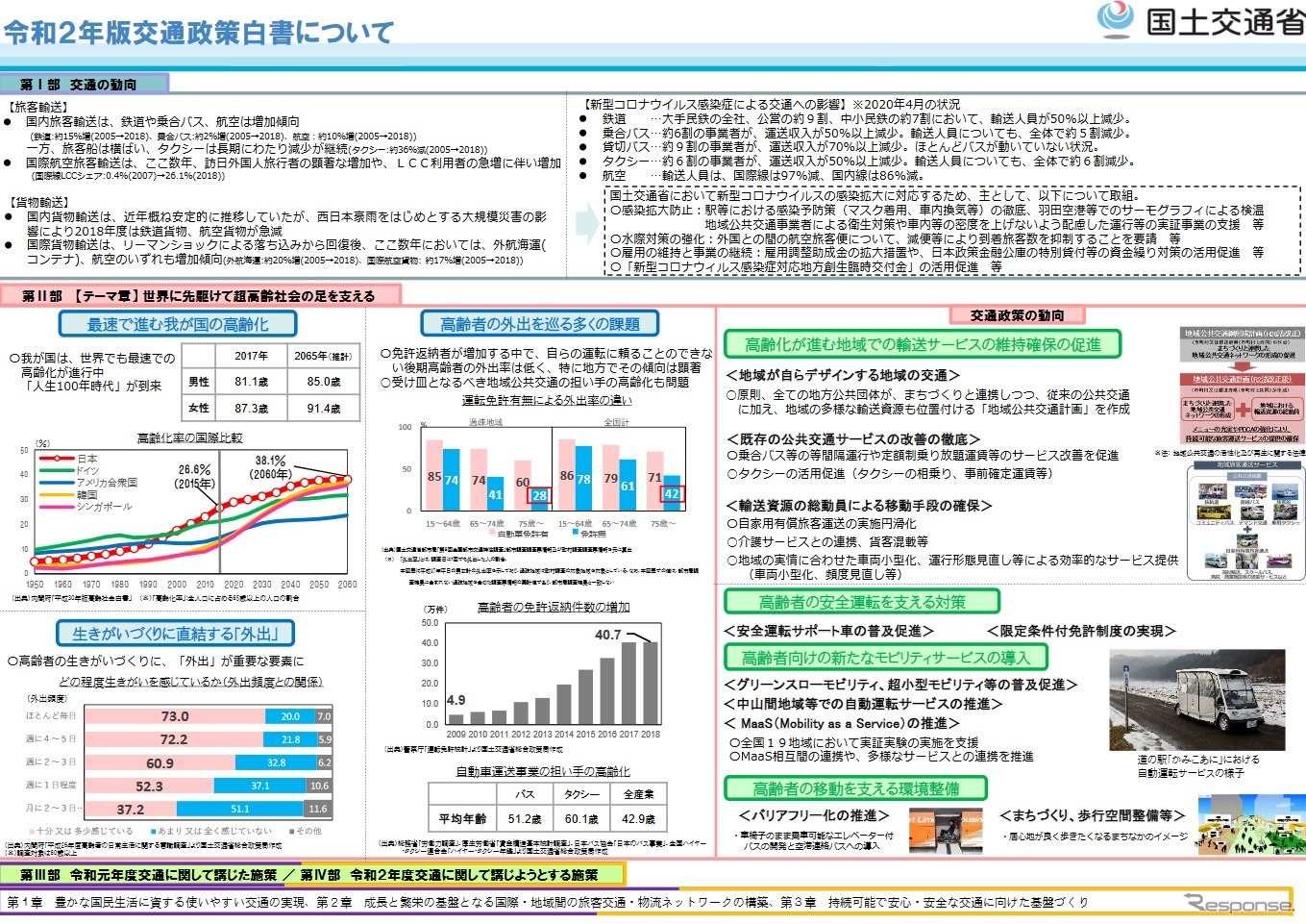 2020年版交通白書の概要