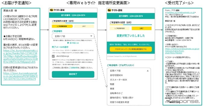 非対面受け取りへの指定場所変更の流れ