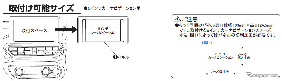 取付け可能サイズ