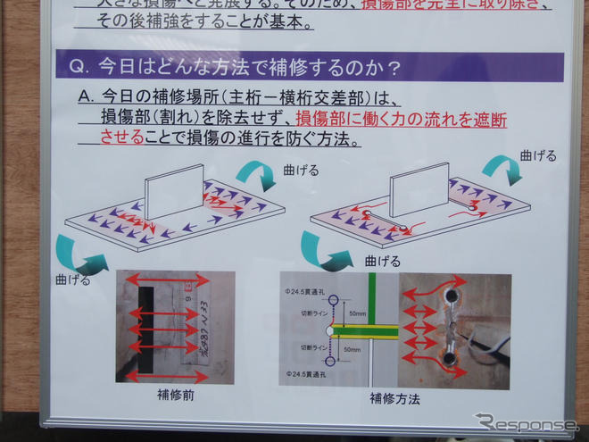 首都高 点検補修デモ…鉄を治す