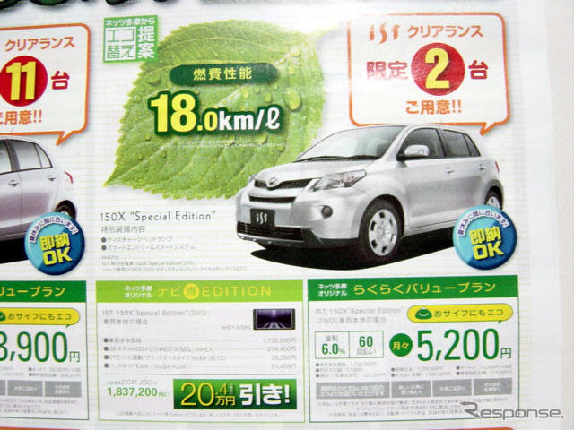 【新車値引き情報】コンパクトカーにしようかな、環境によさそうだし…