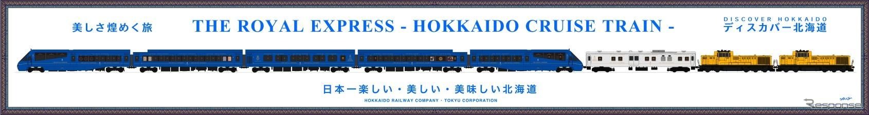 『THE ROYAL EXPRESS ～HOKKAIDO CRUSE TRAIN～』の編成イメージ。本体の『THE ROYAL EXPRESS』は5両編成で、黄色い牽引機と白い電源車を前位に連結。牽引機は旭川運転所のDE15形ディーゼル機関車1542・1545機が充当される模様で、すでに黄色塗色で出場している。