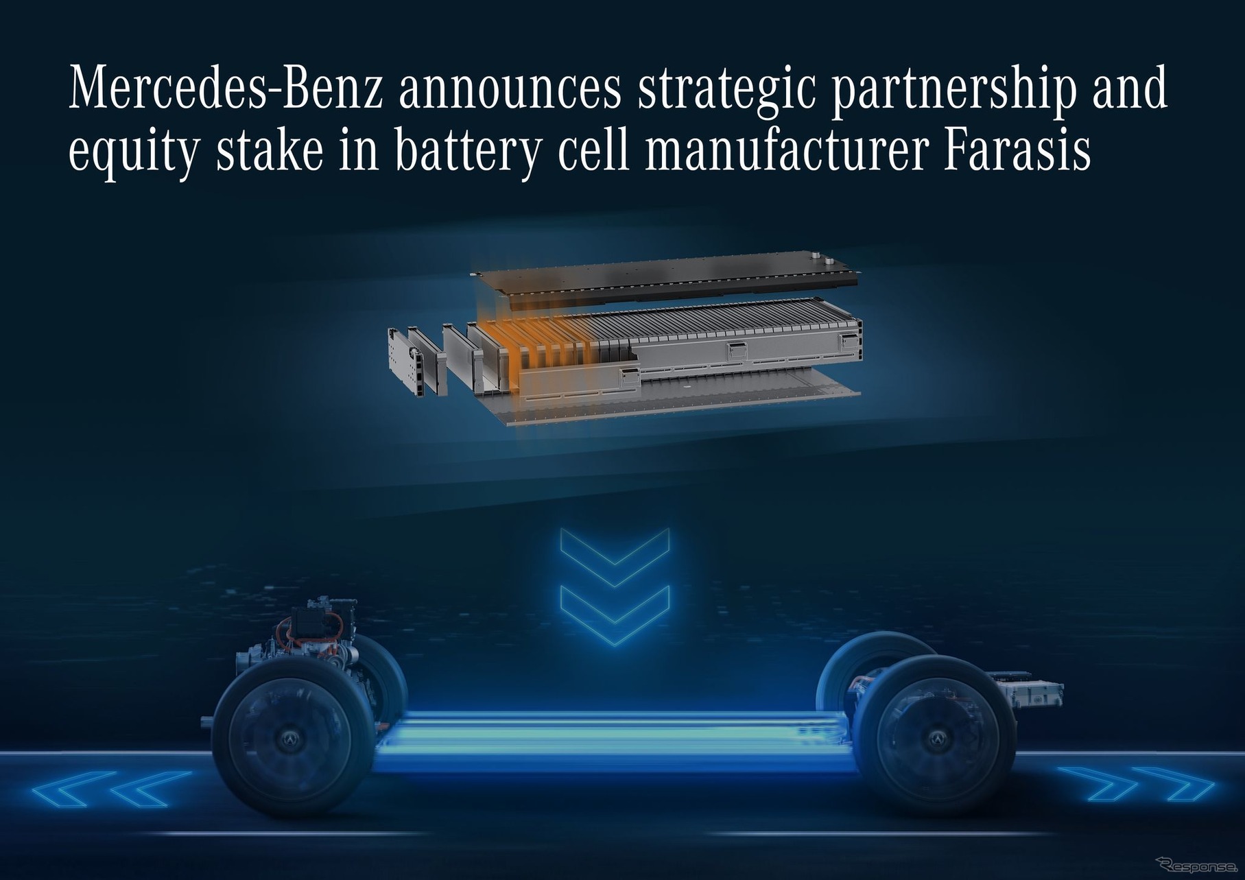 戦略的提携を締結することで合意したメルセデスベンツと中国のバッテリーメーカーのファラシス・エナジー社