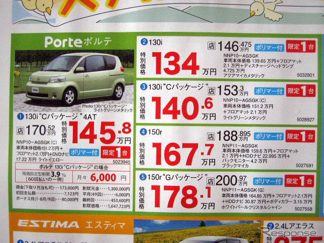 【新車値引き情報】燃料高騰のおり、小さな車を小さな価格で