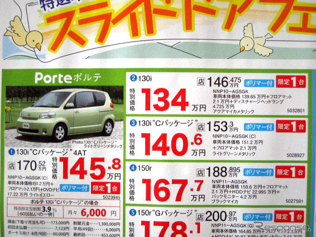 【新車値引き情報】燃料高騰のおり、小さな車を小さな価格で