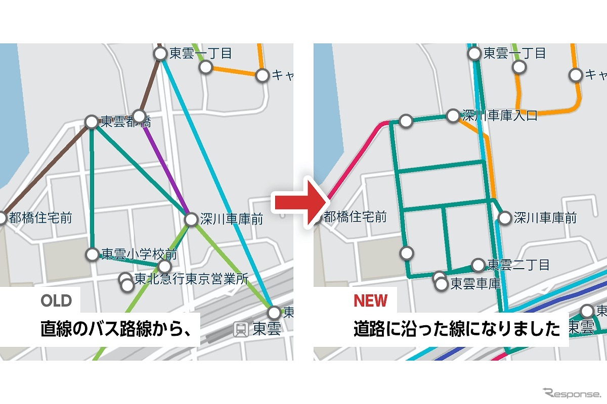 バス路線図