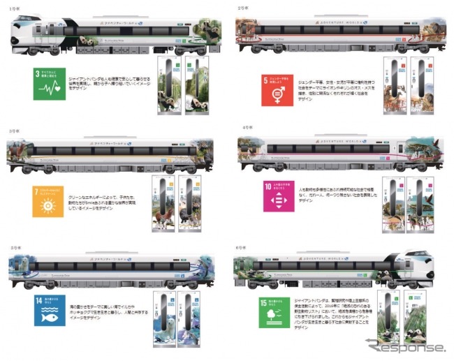 各車のラッピングデザイン。「SDGsの17のゴール（目標）のうちの6つをテーマに人と動物と自然が豊かに暮らす世界」をデザインしたという。