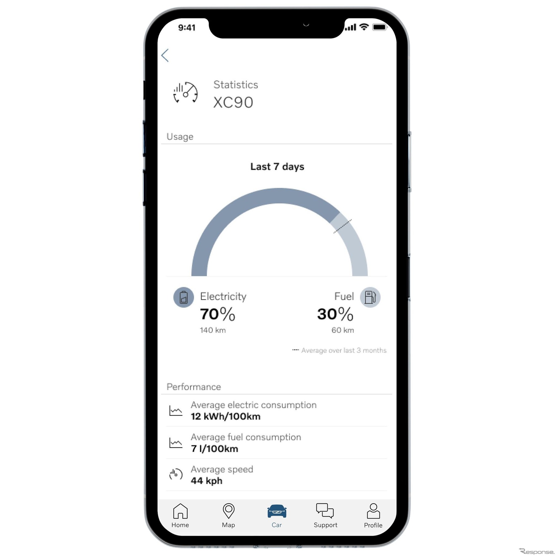 ボルボカーズのスマートフォンアプリ「Volvo on Call」