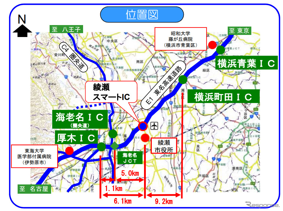 綾瀬スマートインターチェンジの位置図