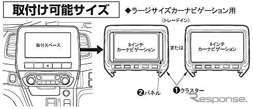 取付け可能サイズ