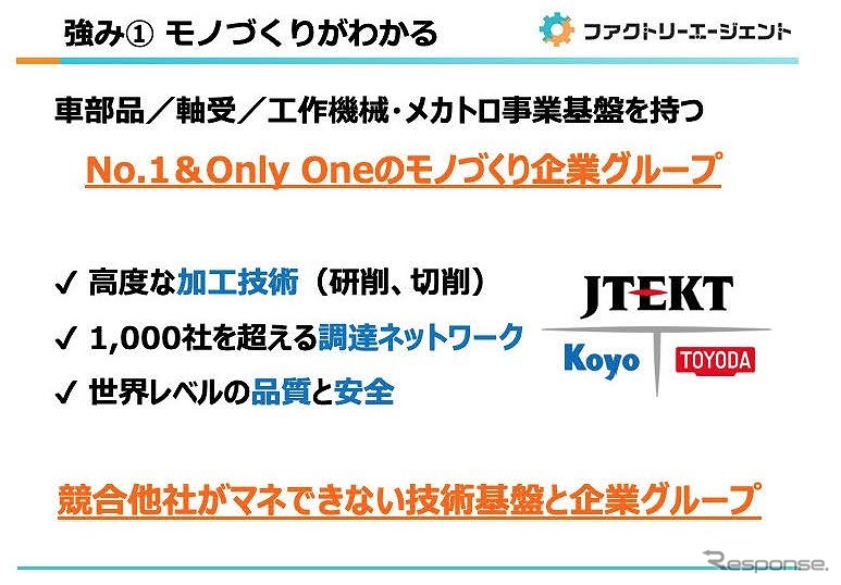 技術やモノづくりの目利きができ、1,000社を超えるグループネットワークを活用