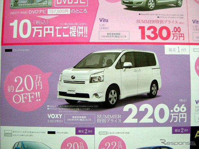 エクシーガ と ビアンテ に対する回答がこれだ---新車値引き情報
