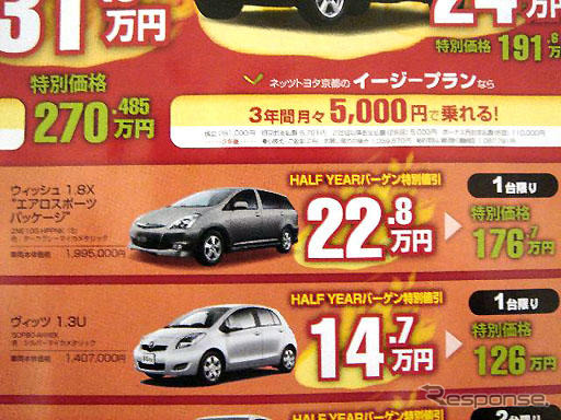エクシーガ と ビアンテ に対する回答がこれだ---新車値引き情報