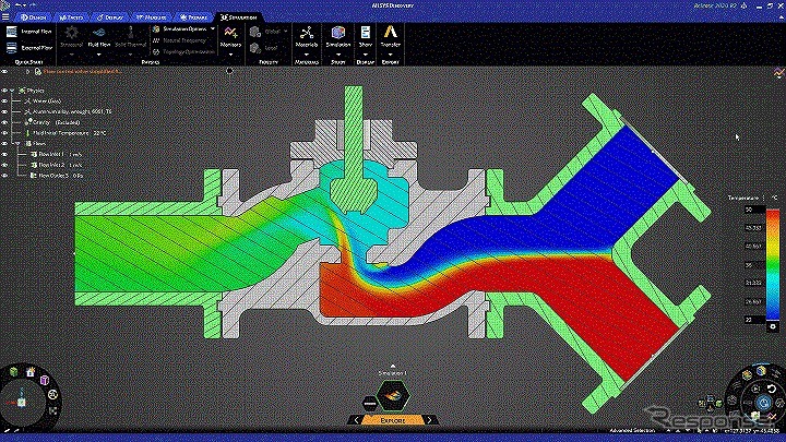アンシス ディスカバリーで流量制御弁内部における流体挙動の高忠実度シミュレーションを実施