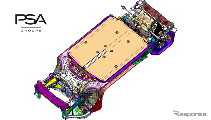PSAグループの次世代の電動車向け車台の「eVMP」