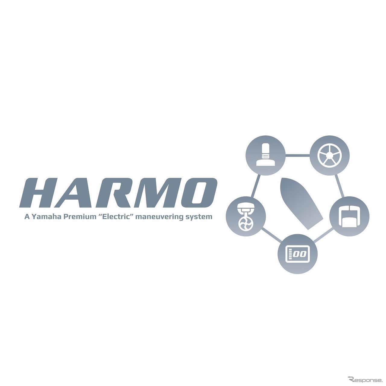 次世代操船システム「HARMO」