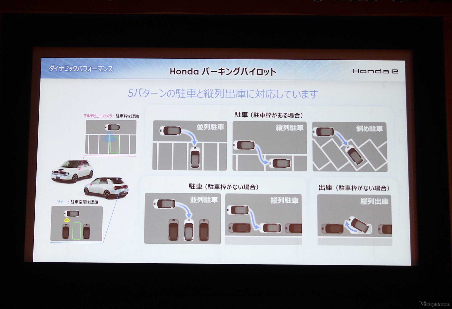 ホンダe 説明会