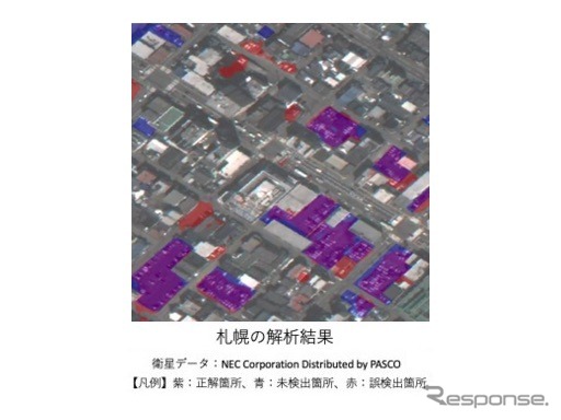 今回開発したプログラムを使った衛星データの解析結果（札幌）