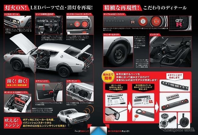 週刊 NISSAN スカイライン2000GT-R KPGC110 ケンメリ