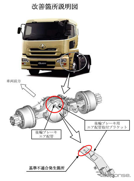 【リコール】日産ディーゼル トラクタなど1412台…制動装置にエア漏れ