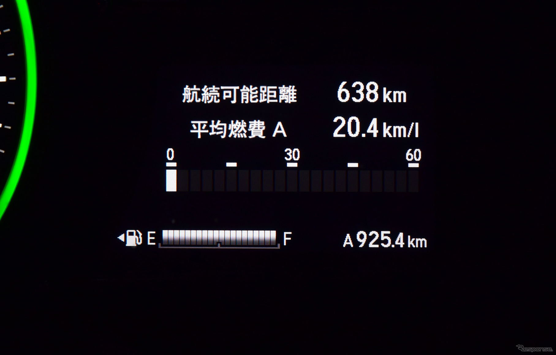 総走行距離925.4km。