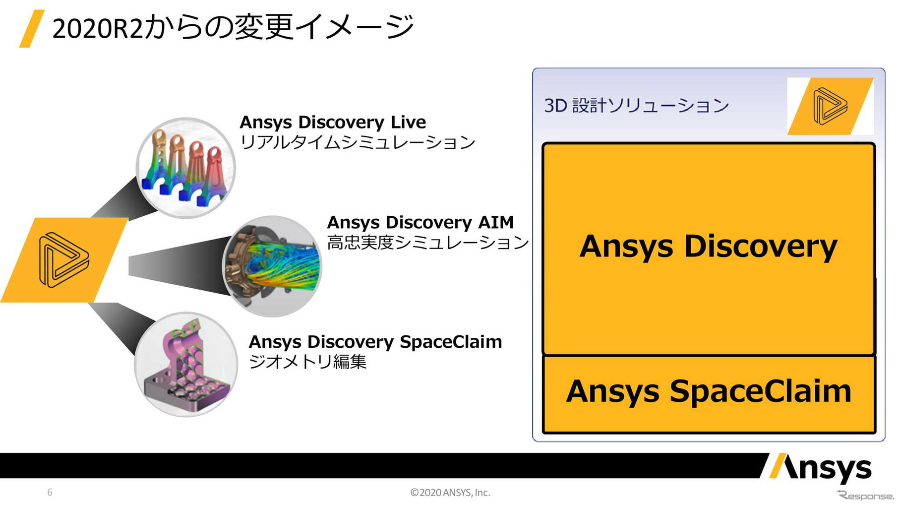 アンシス・ジャパン オンラインプレゼンテーション