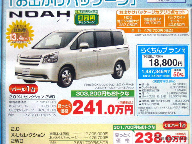 【おはよう値引き情報】夏の遠出に備えてミニバンかSUVを購入しよう