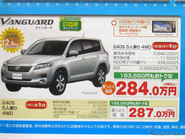 【おはよう値引き情報】夏の遠出に備えてミニバンかSUVを購入しよう