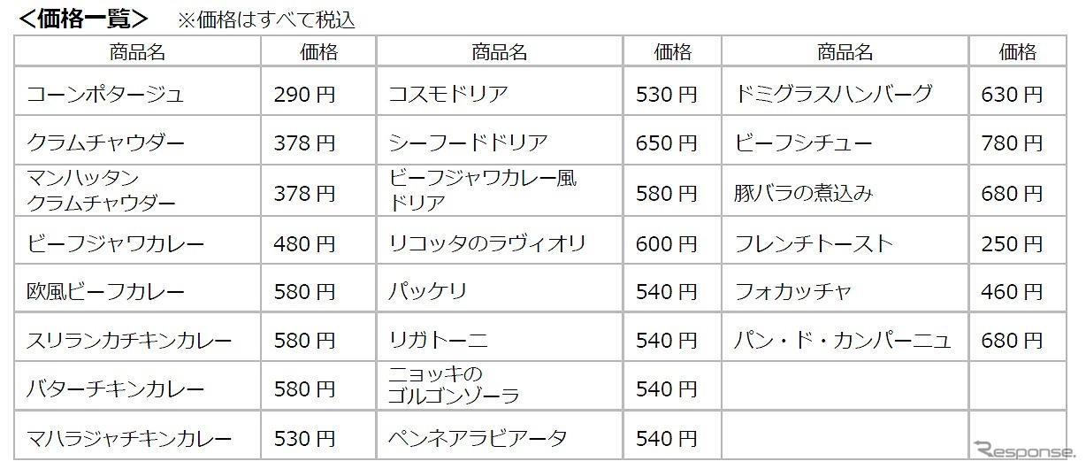 価格一覧