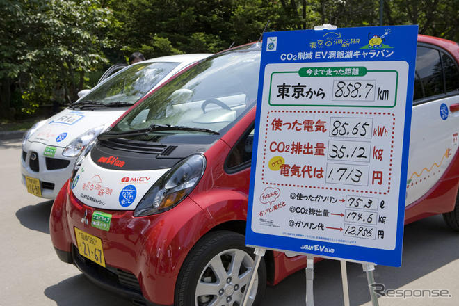 EV洞爺湖キャラバン…850km6日間、電気代1713円