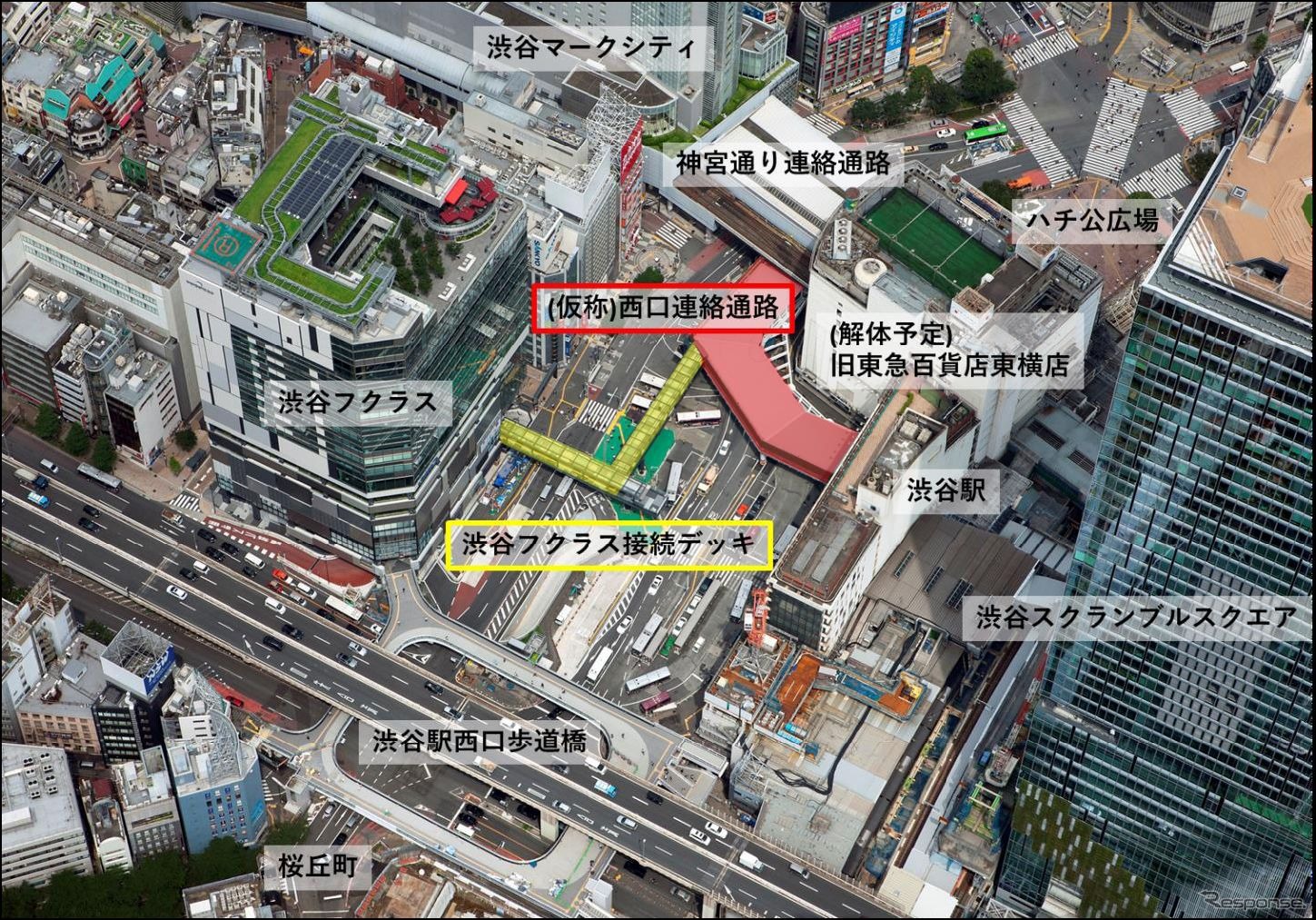 （仮称）西口連絡通路と渋谷フクラス接続デッキからなる歩行者デッキの全容。
