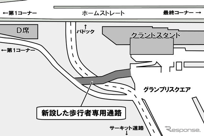 鈴鹿サーキット改修…歩行者通路新設、第1コーナー・グランプリスクエア間