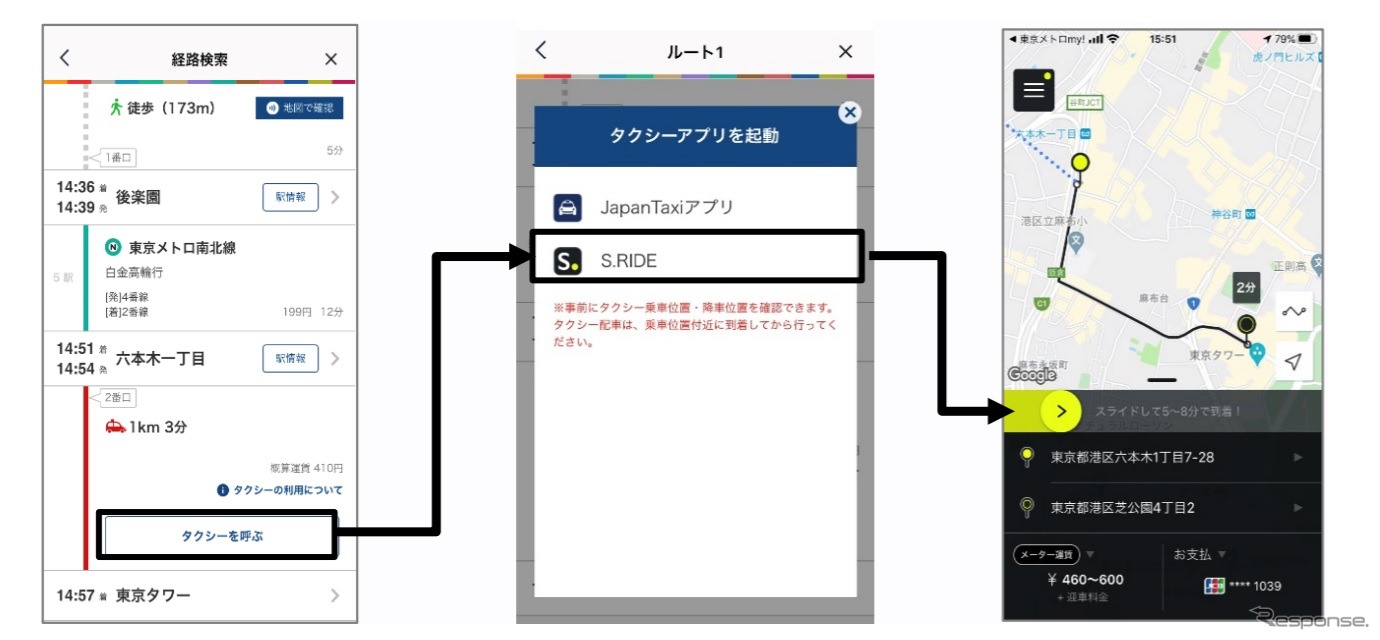 東京メトロ my!アプリを使ったタクシー配車アプリ「S.RIDE」のイメージ