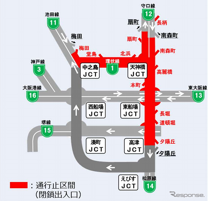 通行止区間（ステップ1）