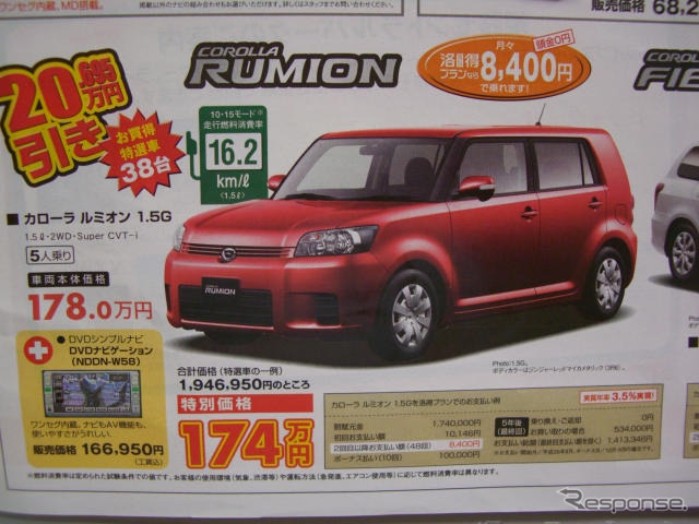 【今週末の値引き情報】三連休、このプライスでこの新車を購入できる!!