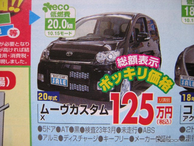 【海の値引き情報】このプライスでこの軽自動車を購入できる!!