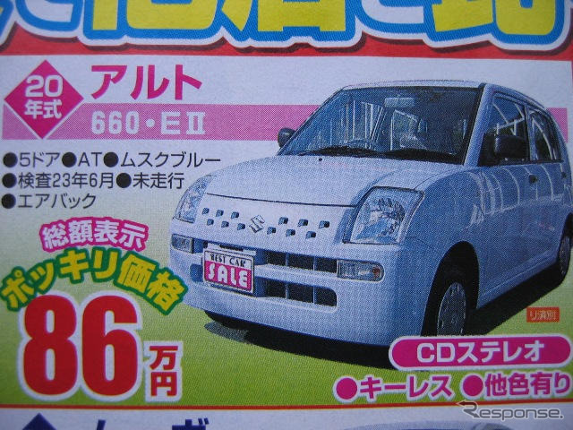 【海の値引き情報】このプライスでこの軽自動車を購入できる!!