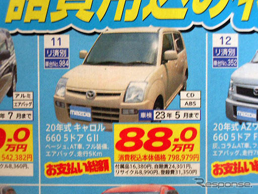 【海の値引き情報】このプライスでこの軽自動車を購入できる!!