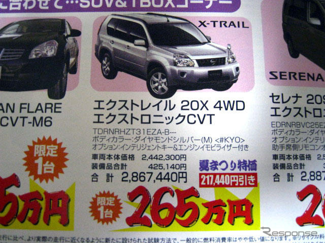 【海の値引き情報】このプライスでRV、SUVを購入できる!!