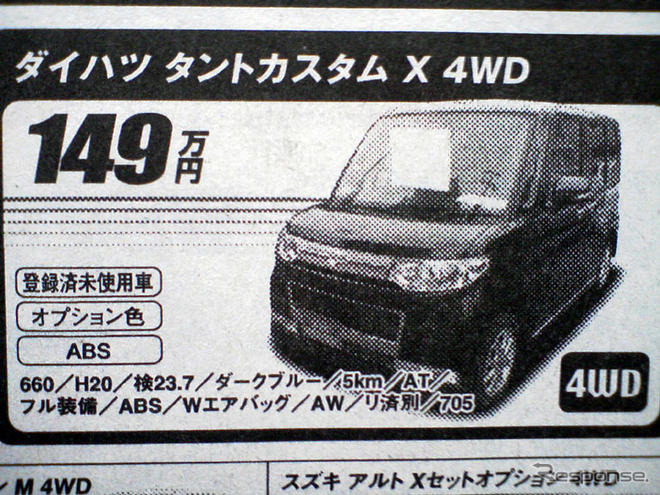 【暑中お見舞い値引き情報】軽自動車に未使用車が多数