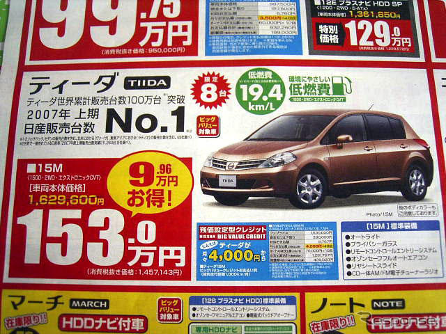 【暑中お見舞い値引き情報】コンパクトカーをお安くします