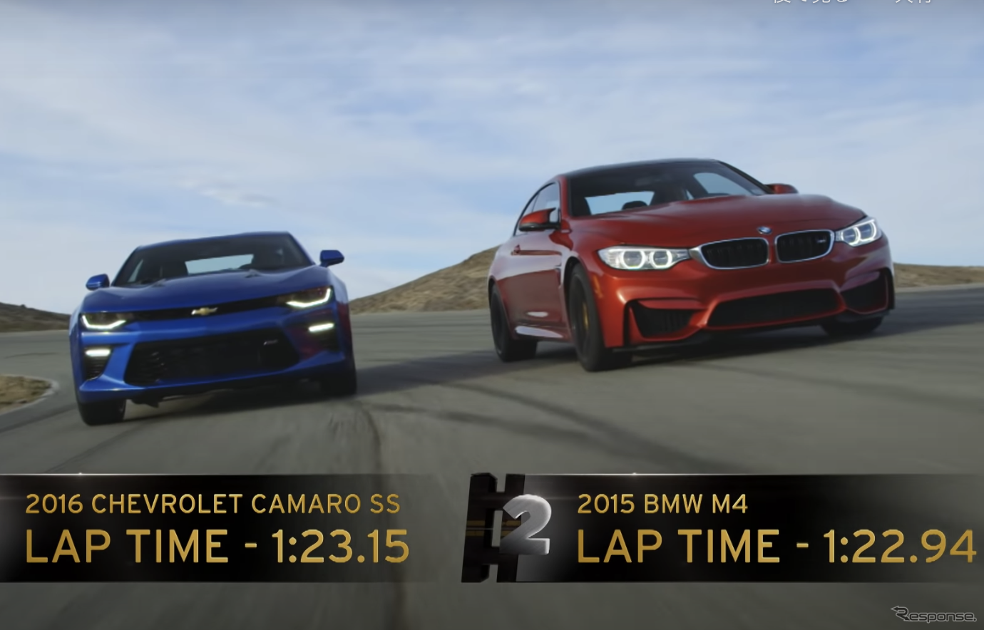 BMW M4 vs シボレー カマロSS