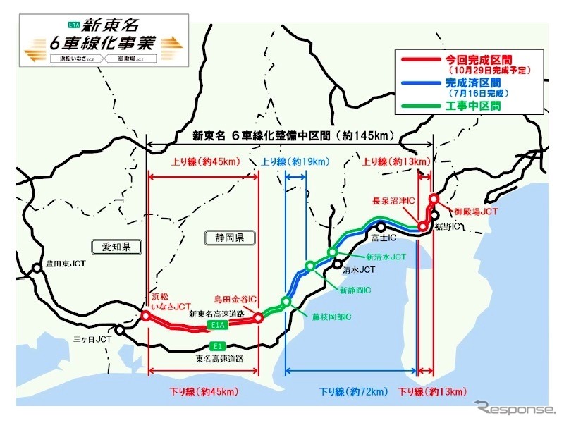 今回完成する区間