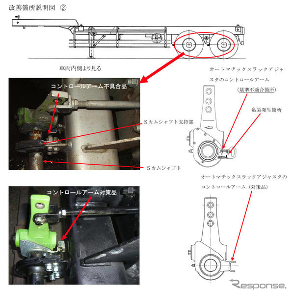 【リコール】トレーラ製作10社 ホイールハブなどに不具合
