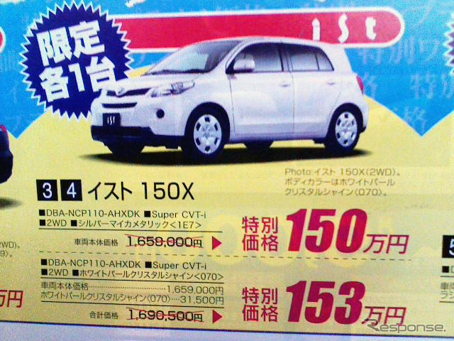 【値引き情報】ここはひとつ小さい車にする