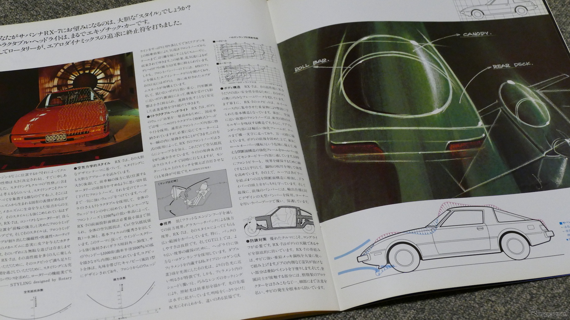 サバンナRX-7 初代（SA22C型）・1978年