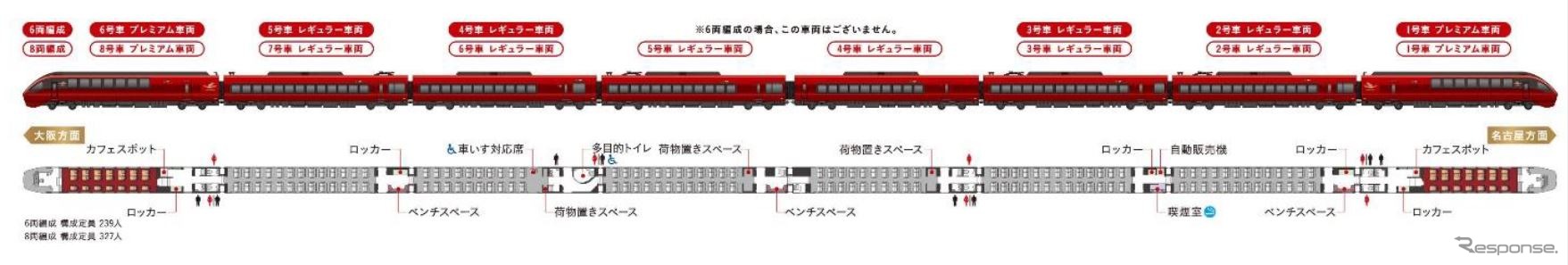 レギュラー車両2両が増結された8両編成の『ひのとり』。