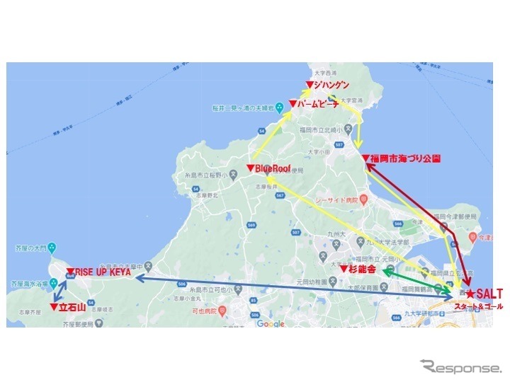 パーソナルモビリティの地区における親和性